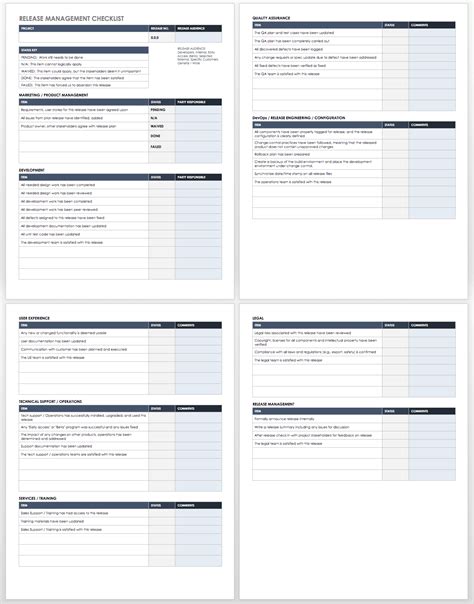 Release Management Document Template