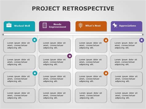 Release Retrospective Template