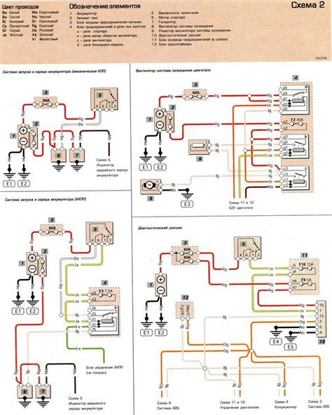 Renault 11 Wiring Diagram