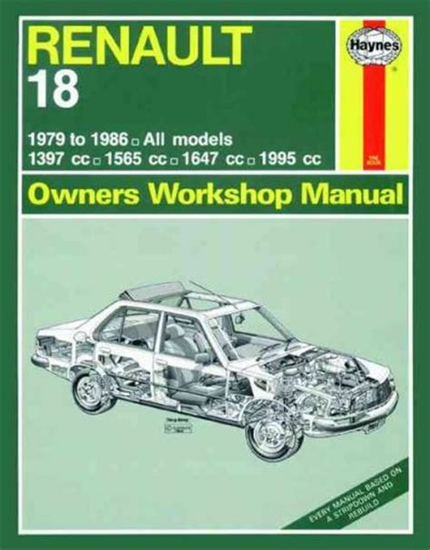 Renault 18 Full Service Repair Manual 1978 1986