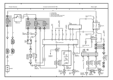 Renault Avantime Wiring Electric Diagrams 2002 2003