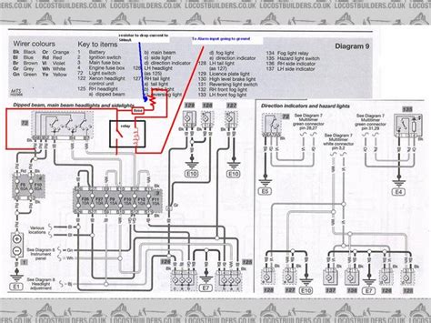 Renault Clio 3 Wiring Diagram