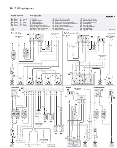 Renault Clio Alternator Wiring Diagram