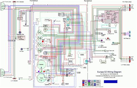 Renault Espace Iv Wiring Diagram