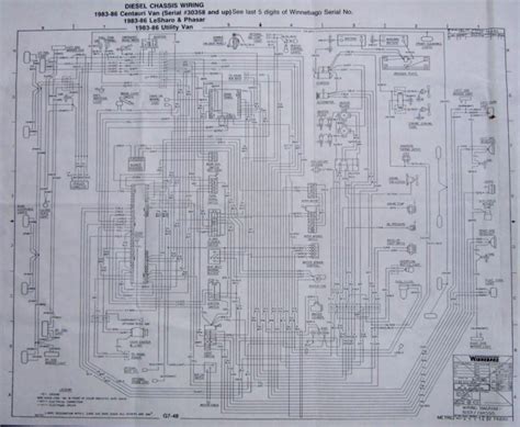 Renault Master Wiring Diagram