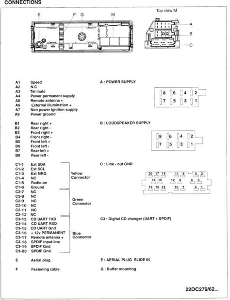 Renault Radio Wiring Diagram