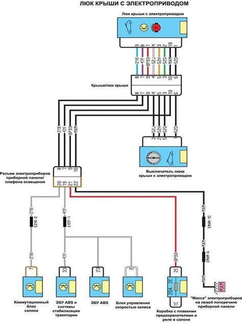 Renault Scenic Electric Window Wiring Diagram