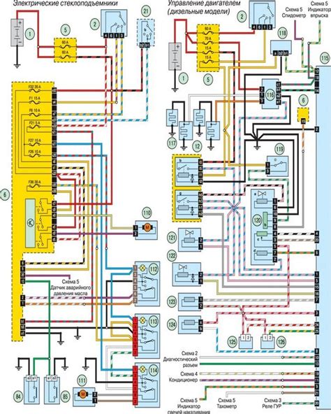 Renault Super 5 Wiring Diagram