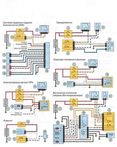 Renault Symbol Wiring Diagram