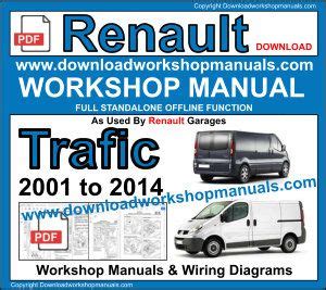 Renault Trafic Service Repair Manual