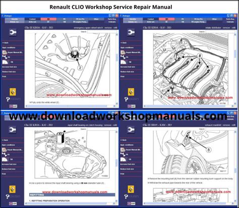 Renault Vehicles 1984 2013 Workshop Repair Service Manual