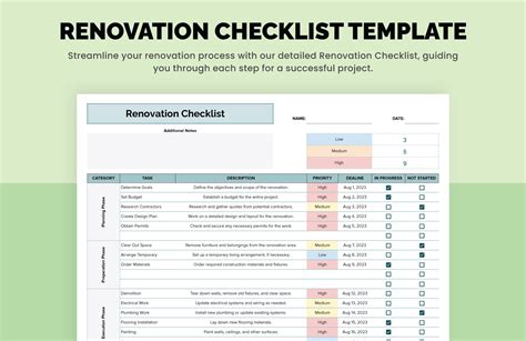 Renovation List Template