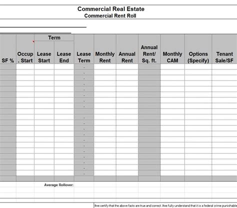 Rent Roll Template Excel Free
