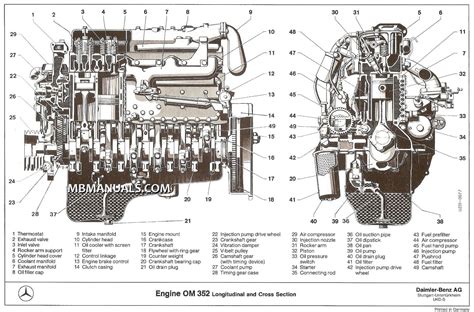 Repair Manual Online Free For Om352 Engine