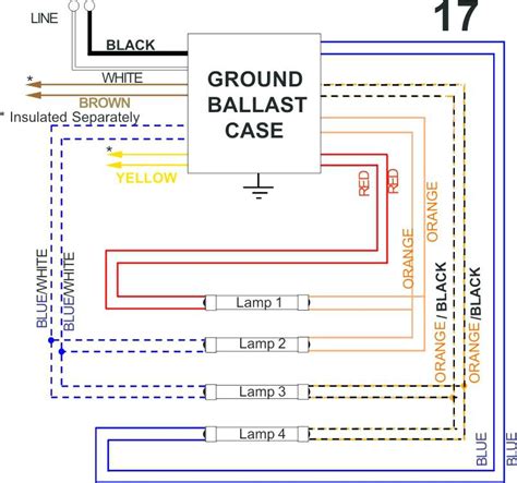 Replacement Ballast Wiring Diagram