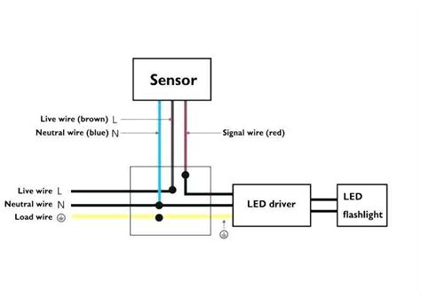 Request To Exit Wiring Diagram