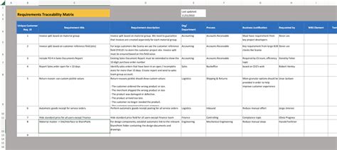 Requirement Traceability Matrix Template Excel