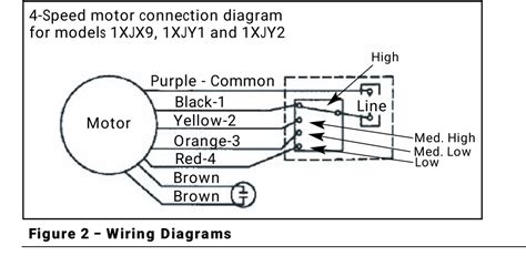 Rescue Blower Motor Wiring Diagram