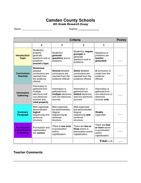 Research Project Rubric 5th Grade Epubpdf - 