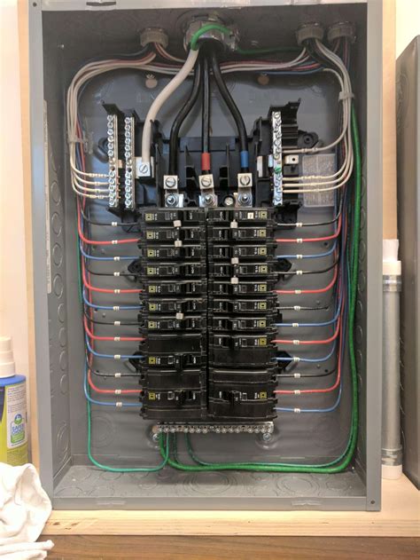 Residential Electrical Panel Wiring Diagrams Power