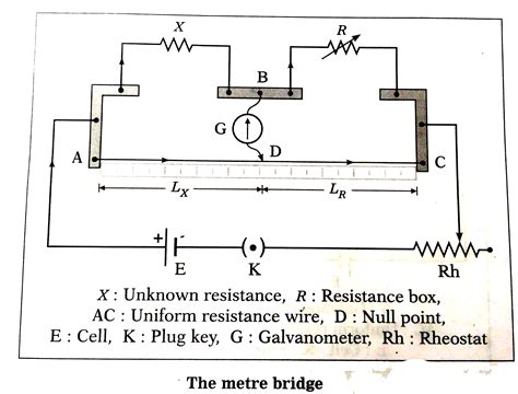 Resistance Meter Wiring Diagram