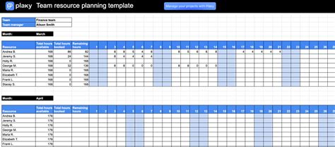 Resource Planning Template Xls