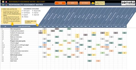 Responsibility Matrix Template Excel