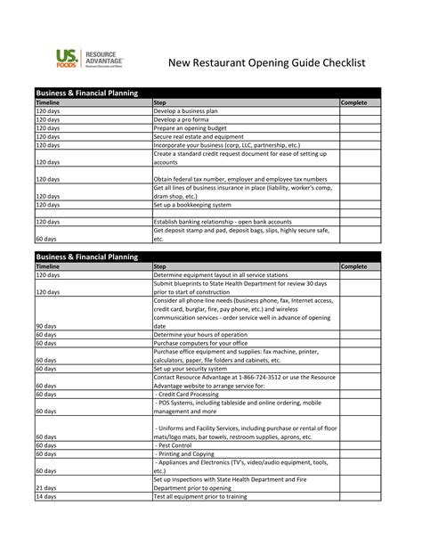Restaurant Opening And Closing Checklist Template