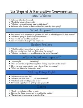 Restorative Conversation Template