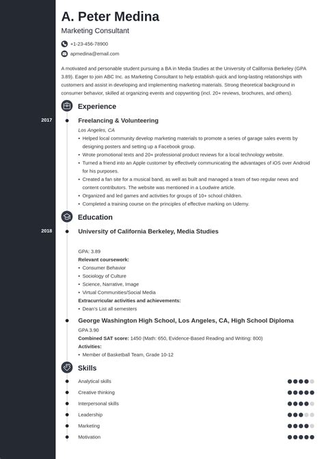 Resume Template For Someone With No Work Experience