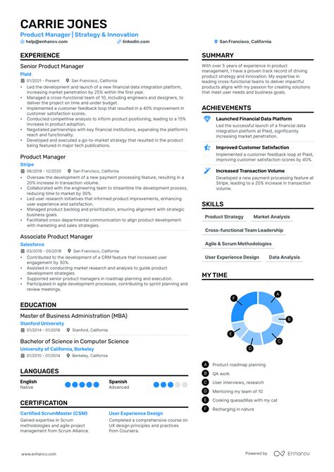 Resume Template Linkedin