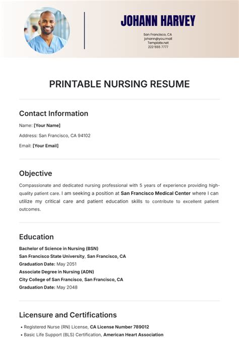 Resume Templates For Nursing