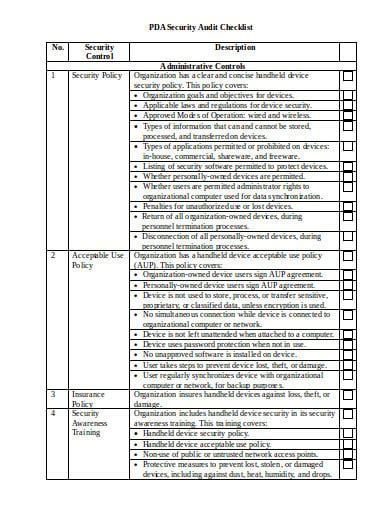 Retail Audit Template
