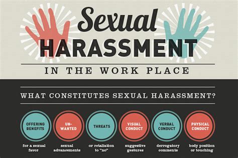 Retaliation Against Workplace Sexual Harassment: A Roadmap to Empowerment