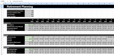 Retirement Planning Spreadsheet Template