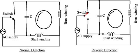 Reversible Ac Motor Wiring Diagram