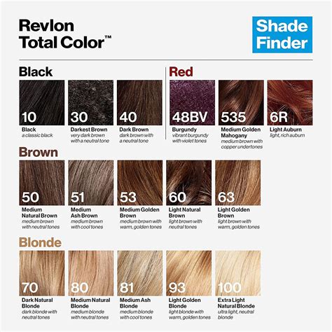 Revlon Color Chart
