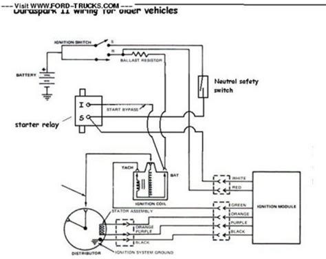 Revtech Ignition Wiring Diagram