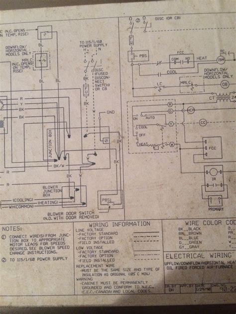 Rheem Rgpj Furnace Wiring Diagram