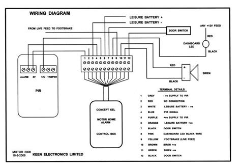 Rhino Car Alarm Wiring Diagram