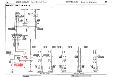 Right Click Central Locking Wiring Diagram