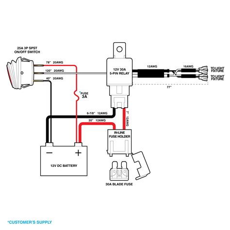 Rigid Light Bar Wiring Diagram