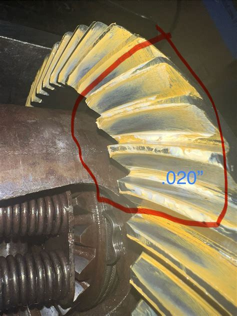 Ring And Pinion Gear Pattern