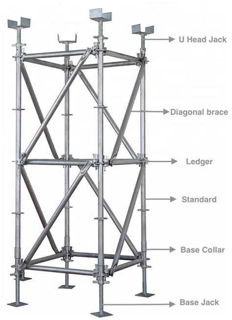 Ring Lock Scaffolding Catalogue