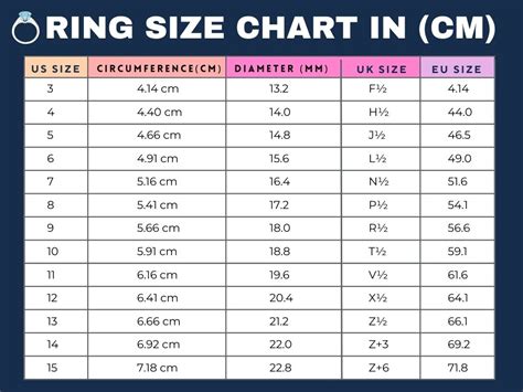 Ring Size Chart In Centimeters