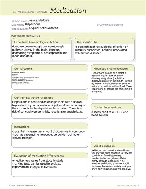 Risperidone Ati Medication Template