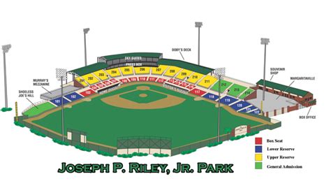 Riverdogs Stadium Seating Chart