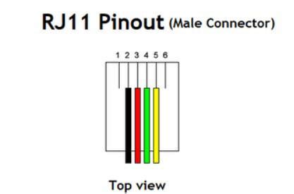 Rj 11 Female Wiring Diagram