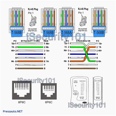 Rj11 Data Cable Wiring Diagram