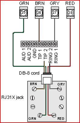 Rj31x Wiring Fire Alarm From Router